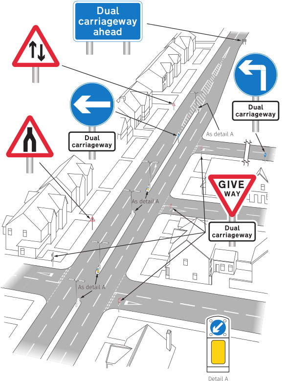 Dual Carriageway Road Signs Illustration PNG
