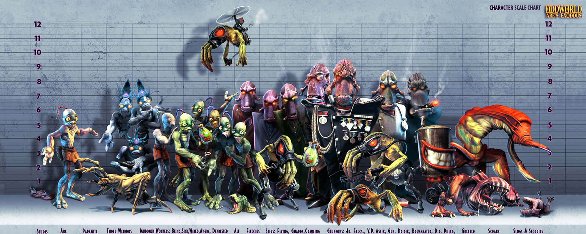 Dual Monitor Anime Oddworld Video Game Characters Wallpaper