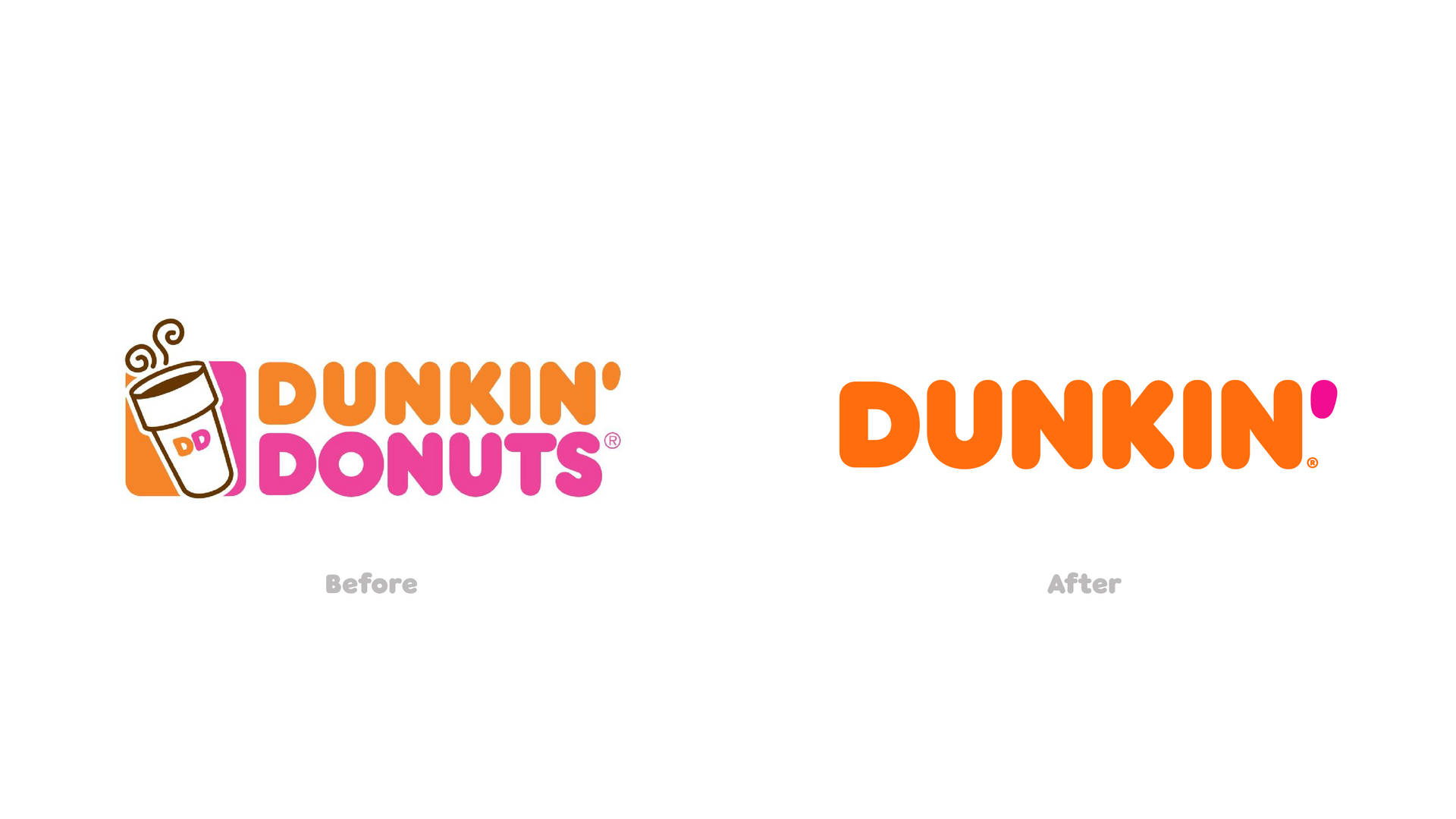 Dunkin Donuts Logos Wallpaper