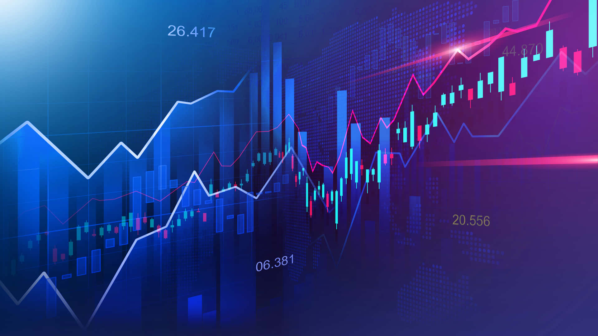 Dynamic Stock Market Analysis Chart Wallpaper