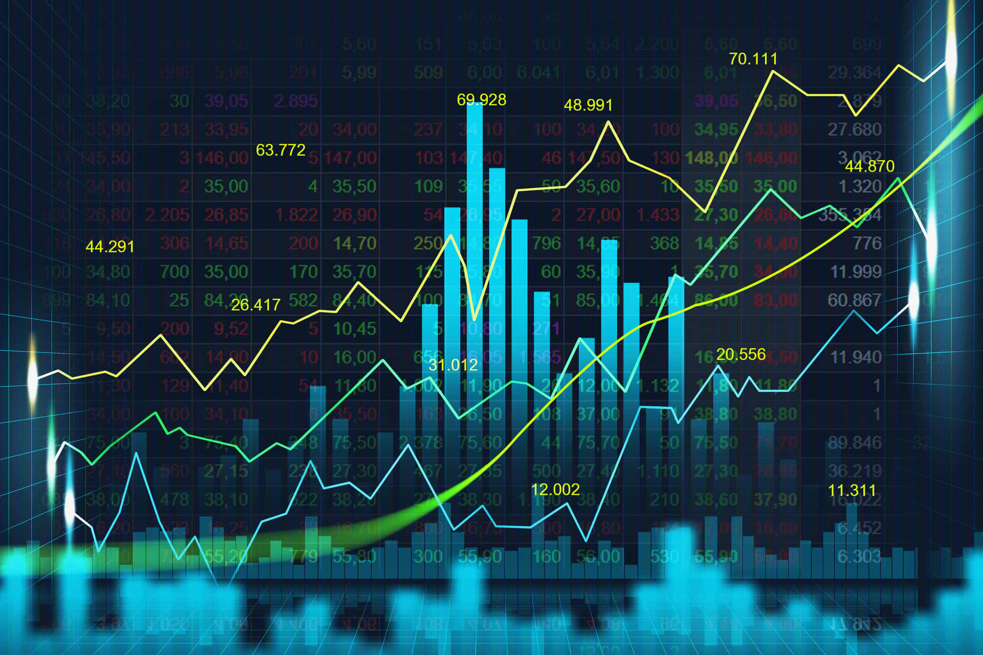 Dynamische Aandelenmarkt Analyse Grafiek Achtergrond