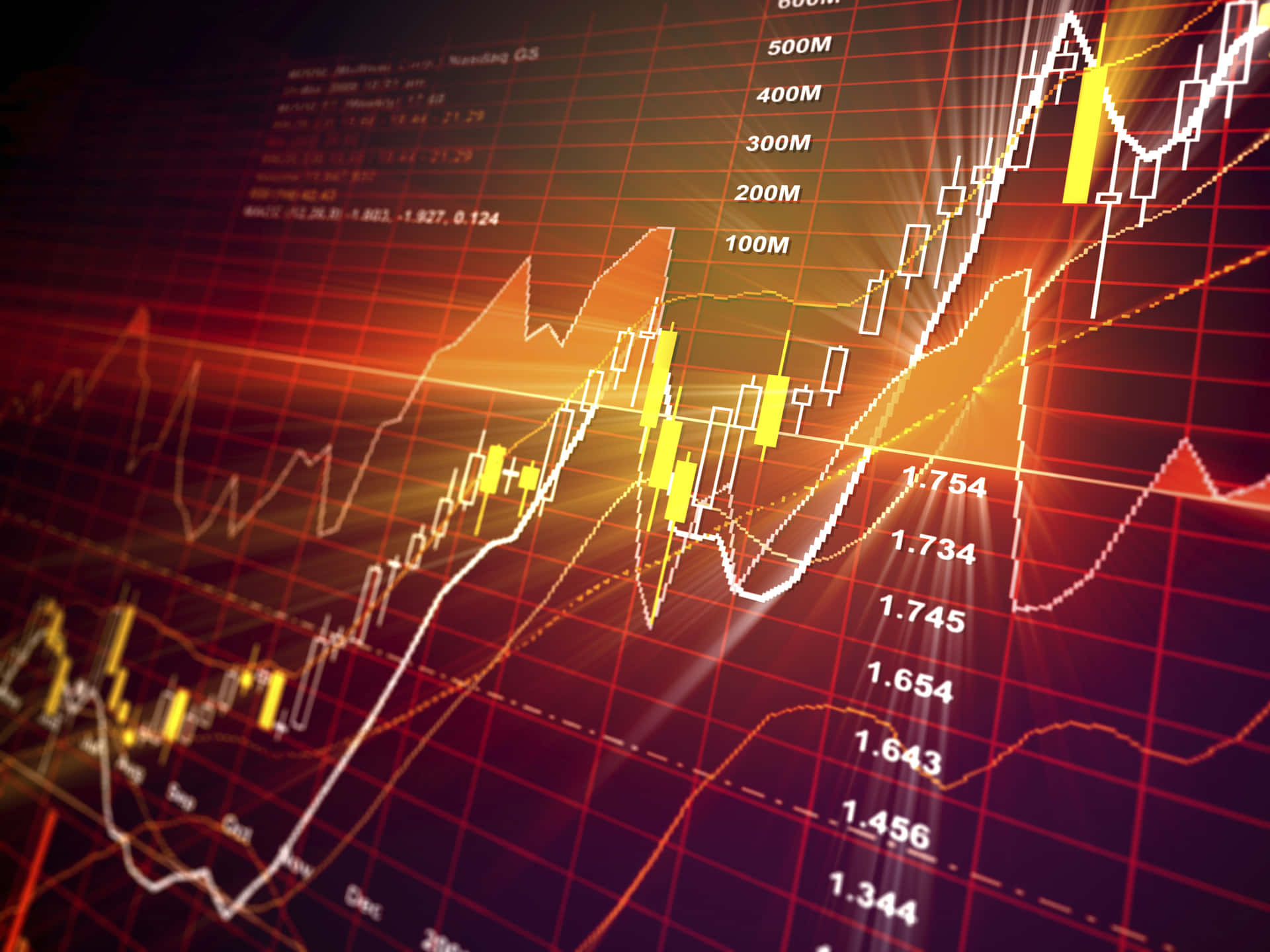 Dynamic Stock Market Chart Wallpaper