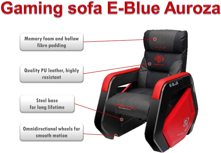 E Blue Auroza Gaming Sofa Features PNG