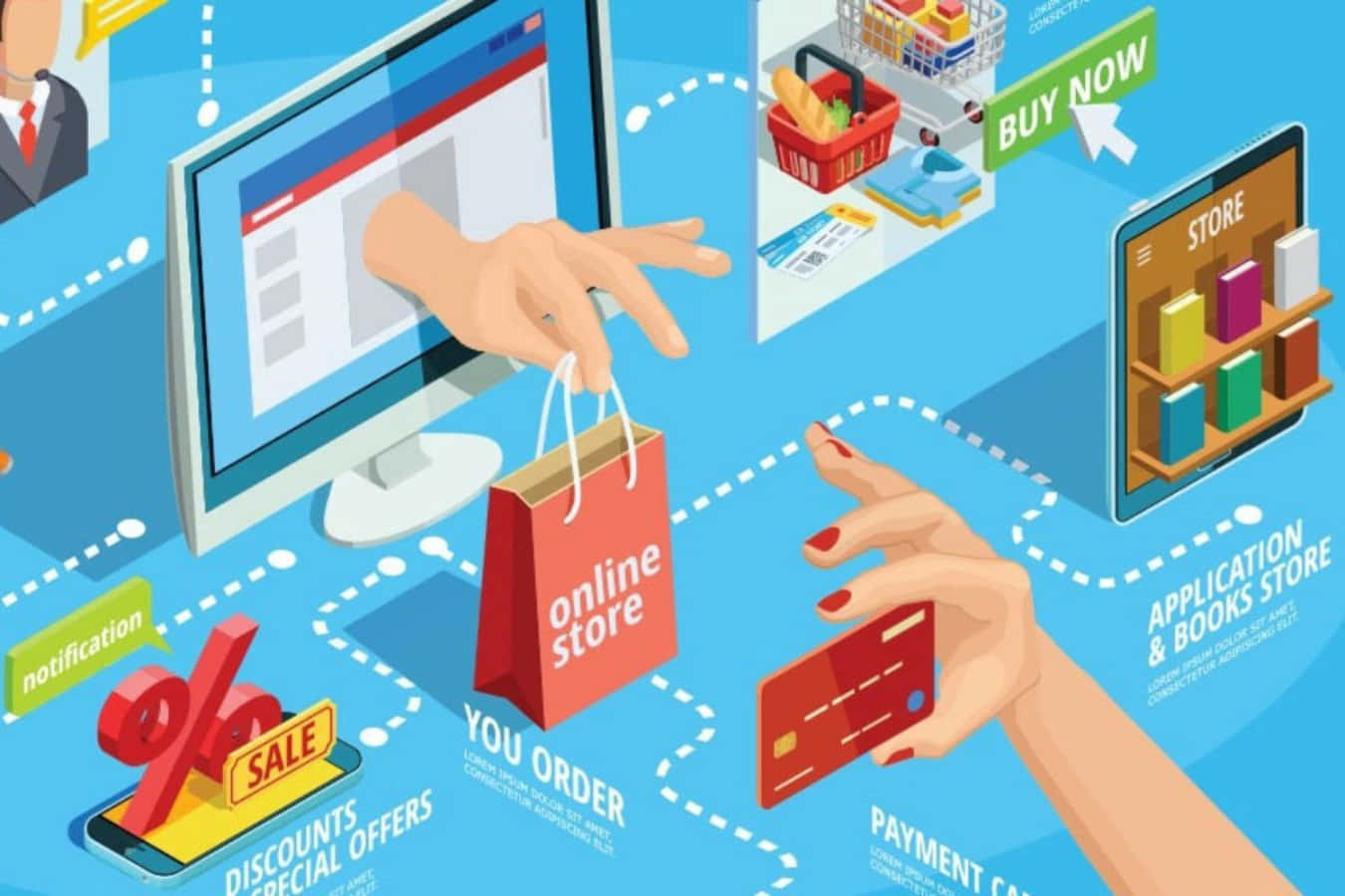 Ecommerce Business Infographics With A Hand Holding A Shopping Bag