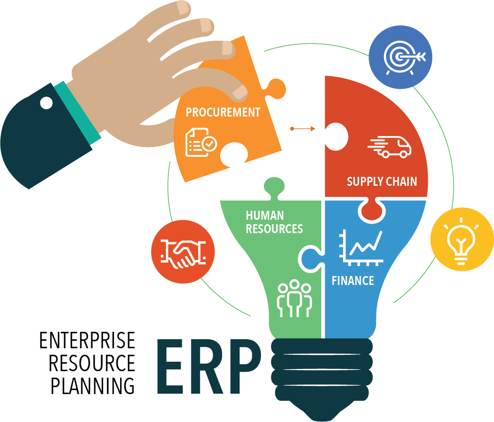 E R P Components Illustration PNG