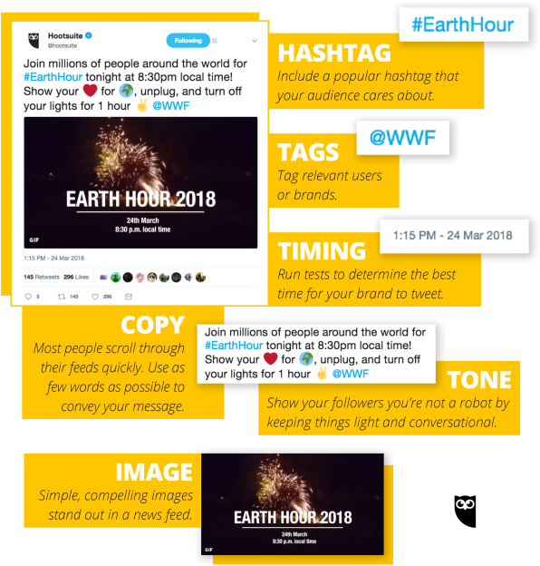 Earth Hour Social Media Tips2018 PNG