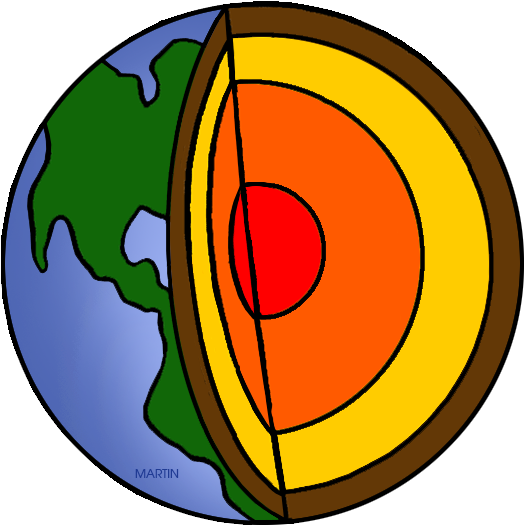 Earth Internal Structure Clipart PNG