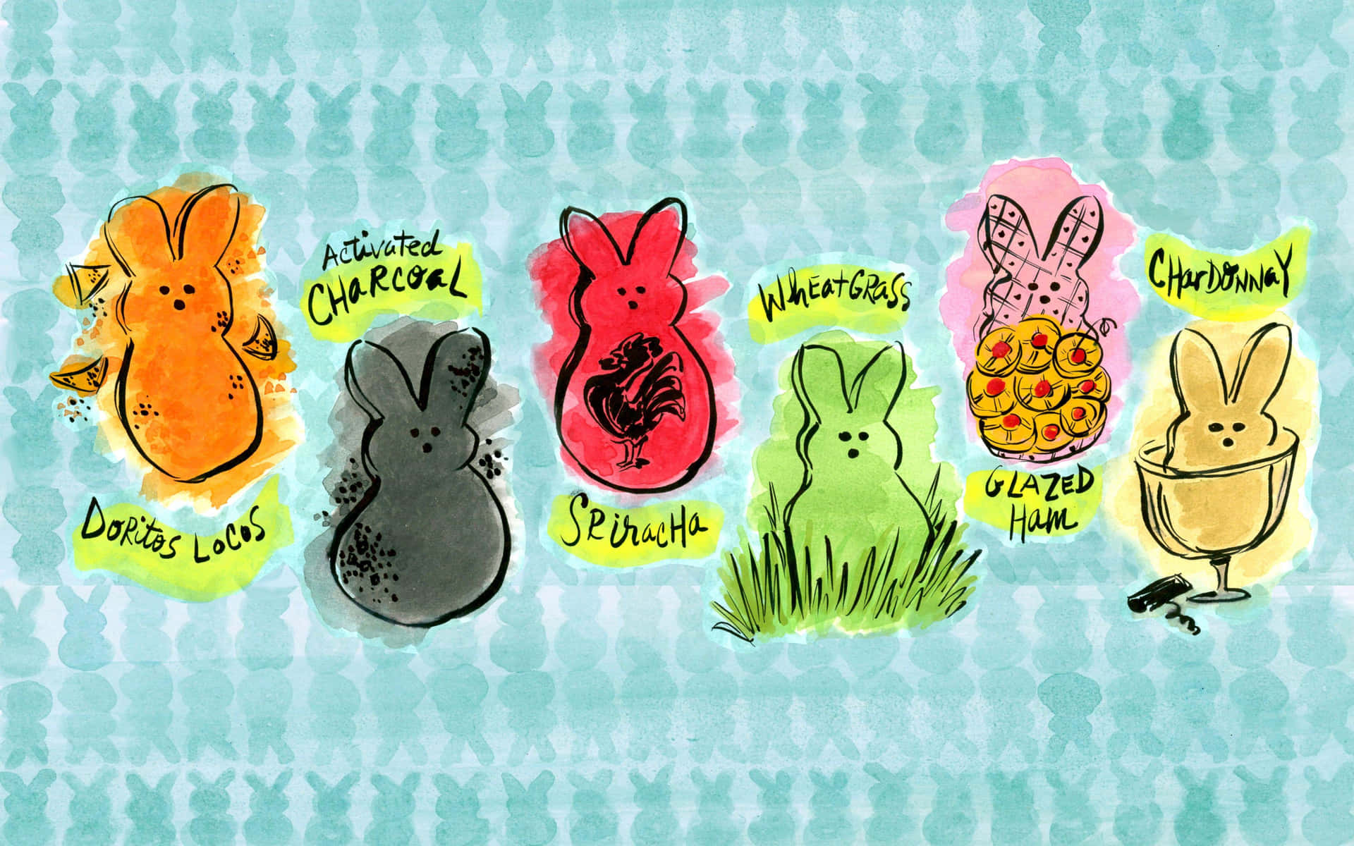 Easter Peeps Flavor Parody Wallpaper