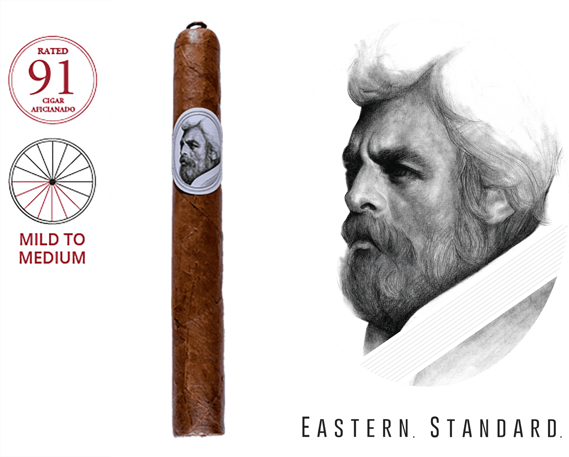 Eastern Standard Cigar Rating91 PNG