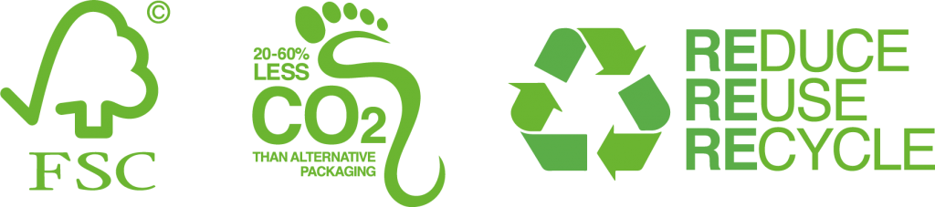 Eco Friendly Symbols Green Footprint PNG