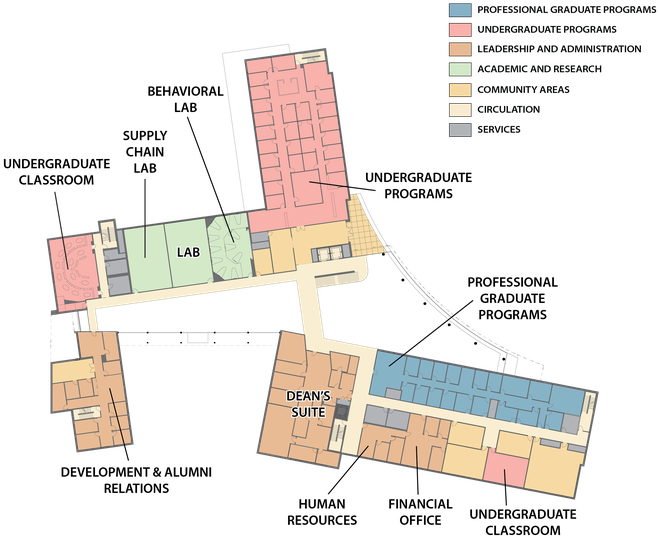 Educational Facility Floor Plan PNG