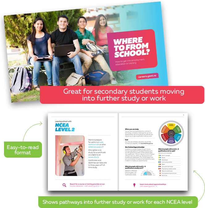 Educational Pathways Promotional Materials PNG