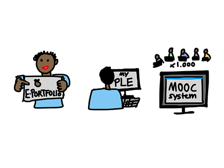 Educational Technology Cartoon PNG