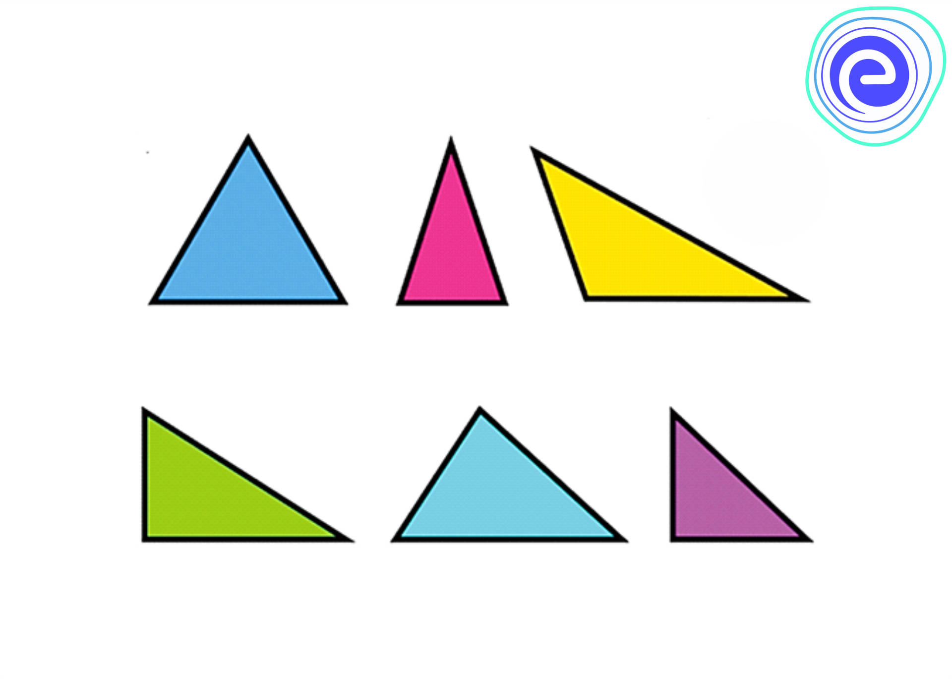 Educational Triangle Types Background