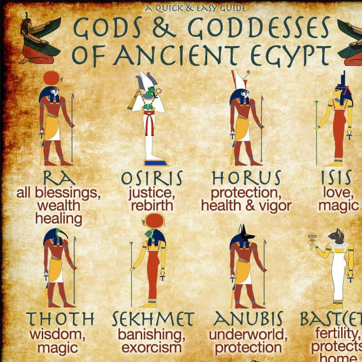 Guder og gudinder fra det oldegyptiske Wallpaper