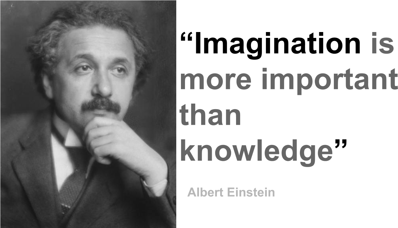 Download Einstein Imagination Quote | Wallpapers.com