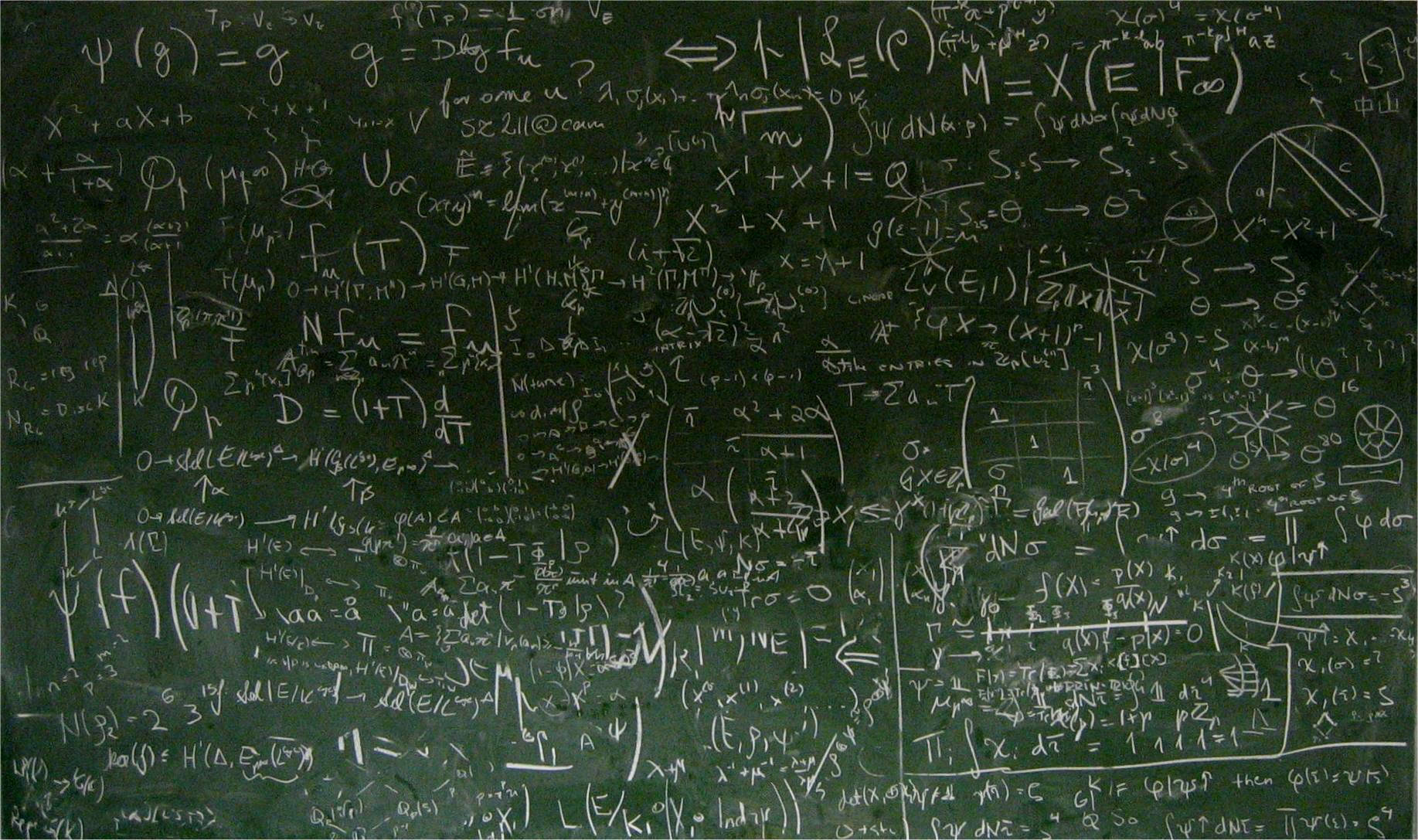 Elaborate Math Chalkboard Equation Wallpaper