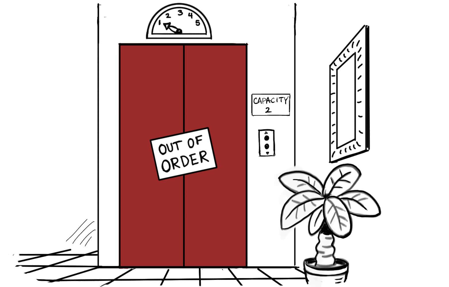 A Cartoon Of An Elevator With A Sign Saying Off Of Under