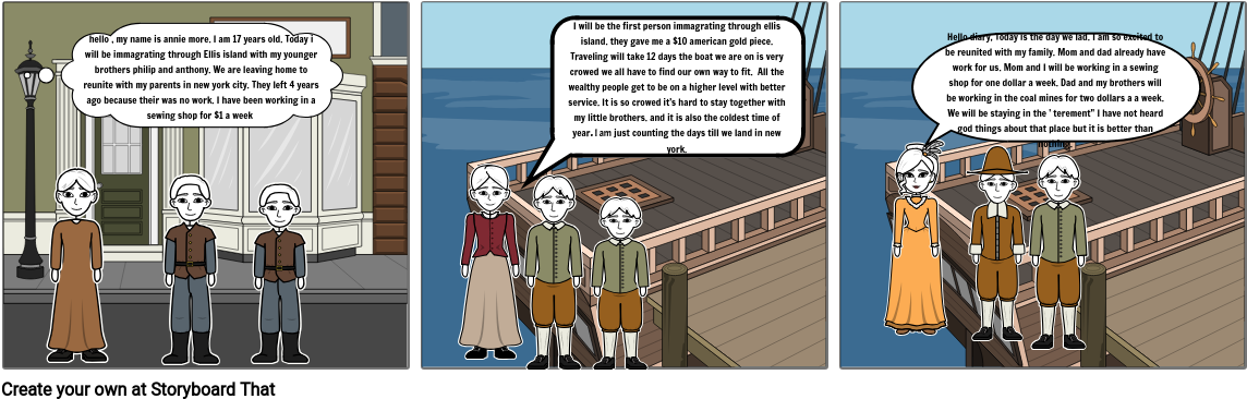 Ellis Island Immigration Storyboard PNG