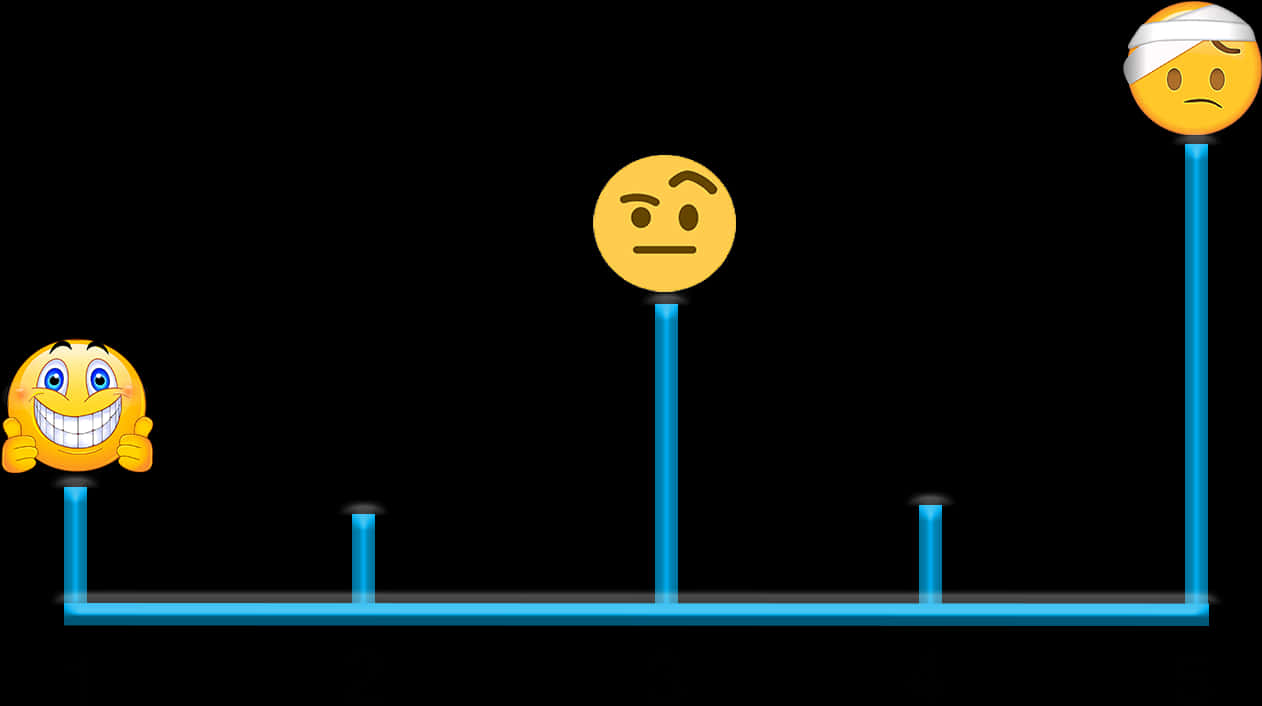 Emotion Graph Emoji Concept PNG