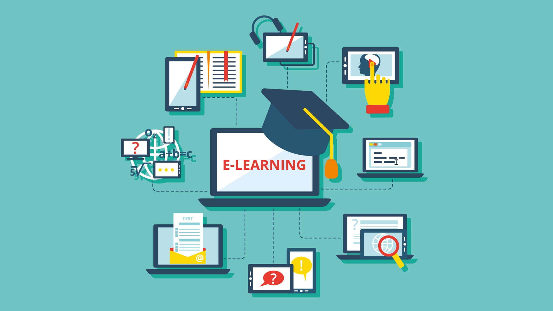 Empirical Learning In E-learning Wallpaper