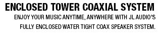 Enclosed Tower Coaxial System Advert PNG