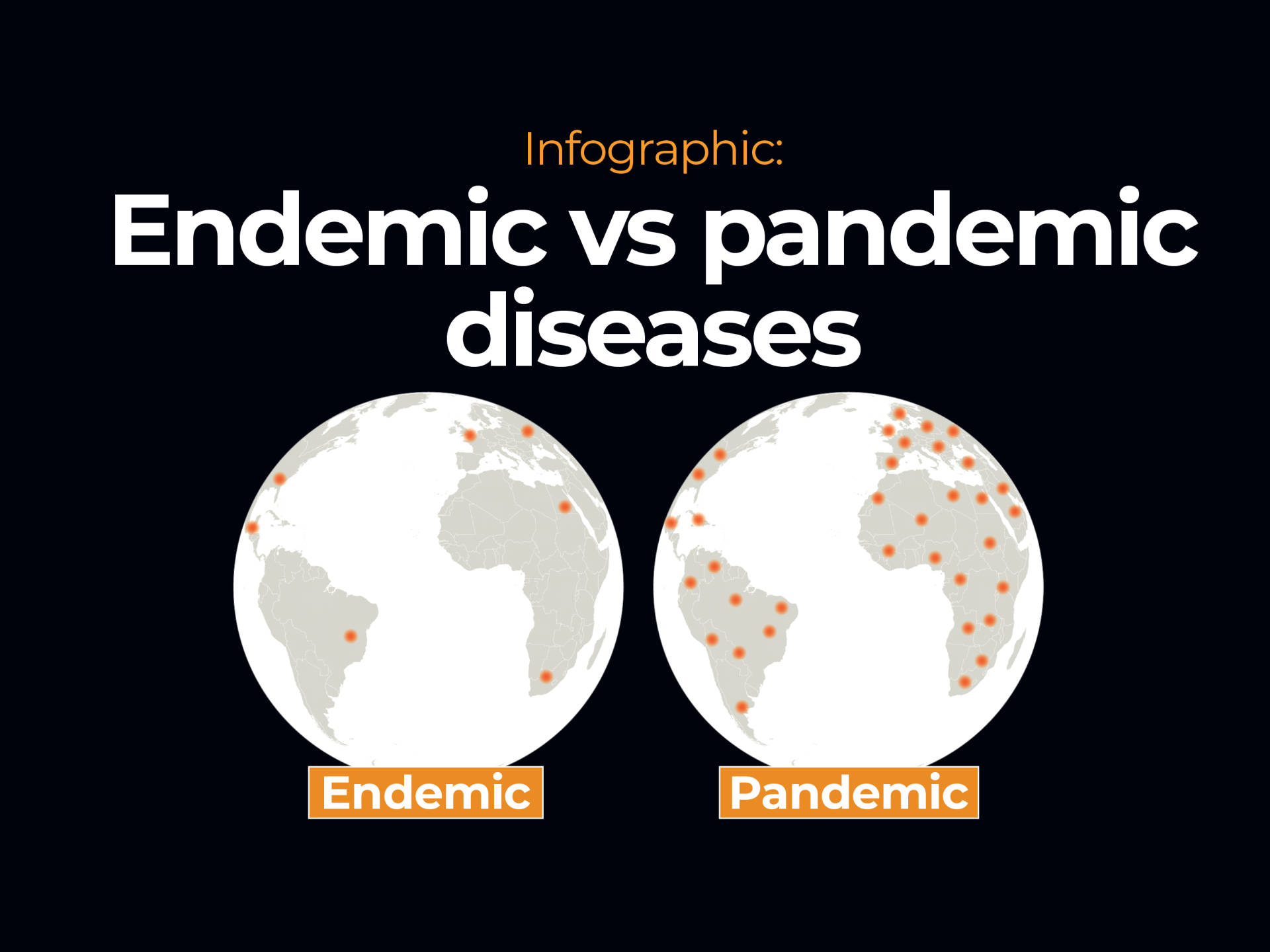 Endemic Versus Pandemic Diseases Wallpaper