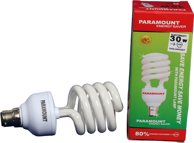 Energy Saving C F L Bulband Packaging PNG