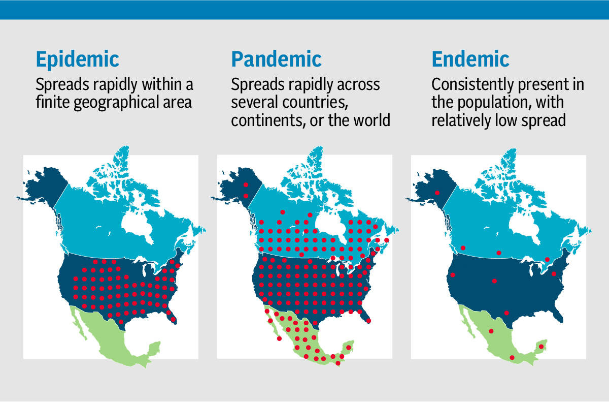 Epidemiaversus Pandemia Versus Endemia. Sfondo