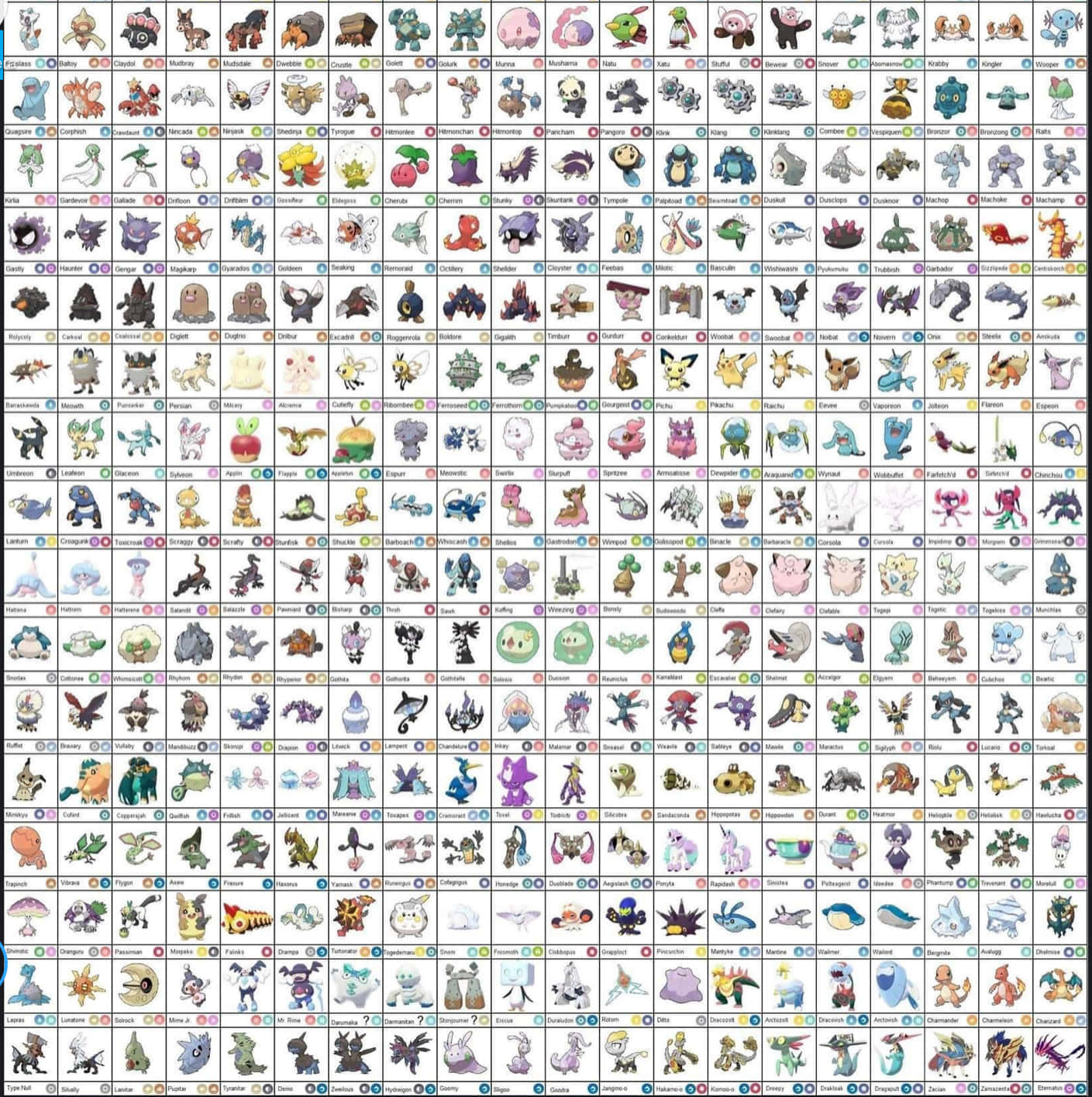 Espurren La Lista De Pokémon Fondo de pantalla