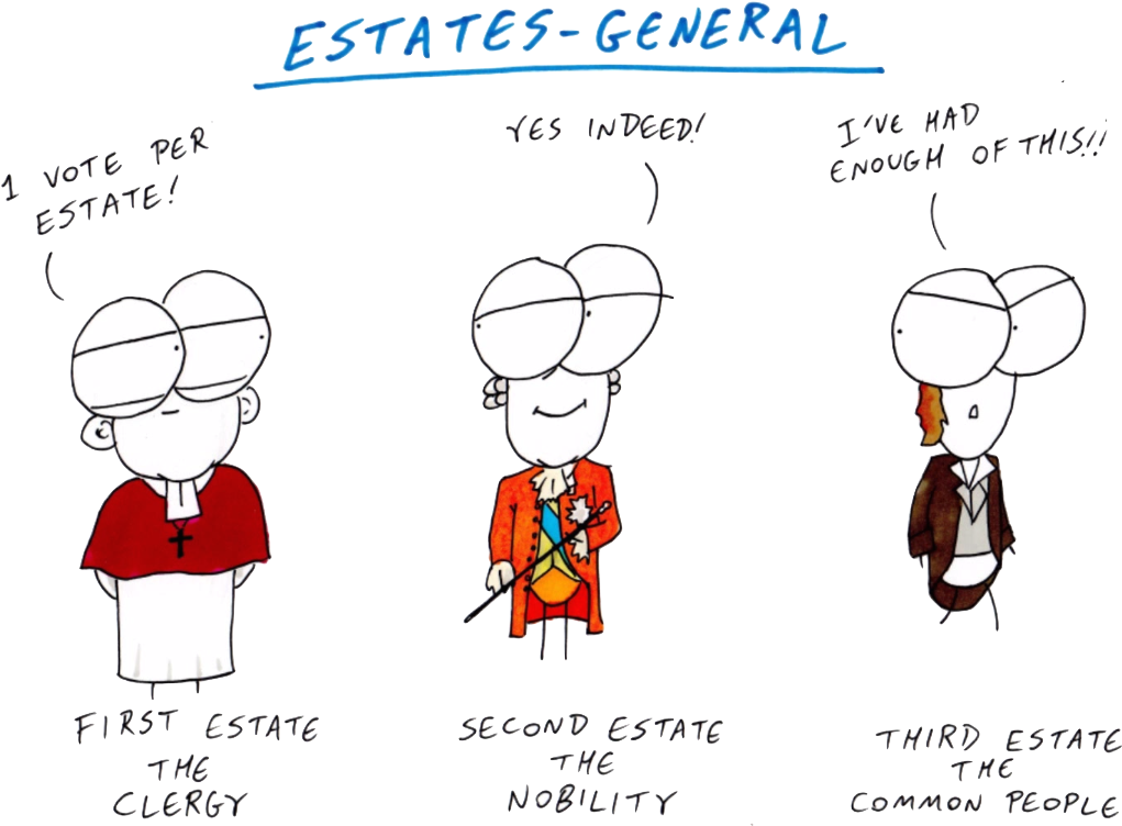 Estates General Cartoon Representation PNG