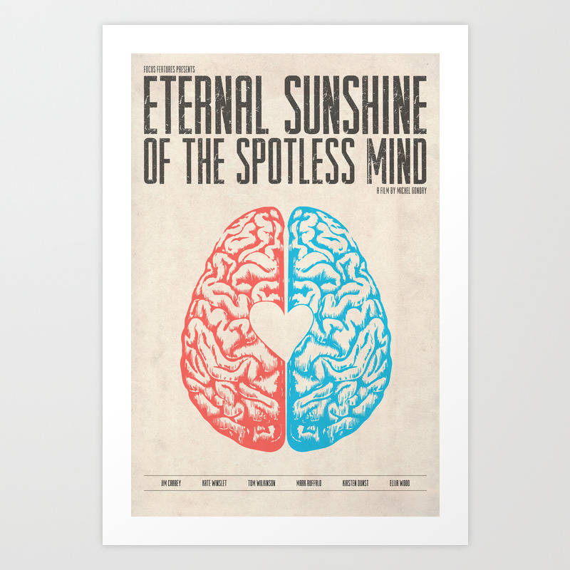 Eternal Sunshine Of The Spotless Mind Brain Movie Poster Wallpaper