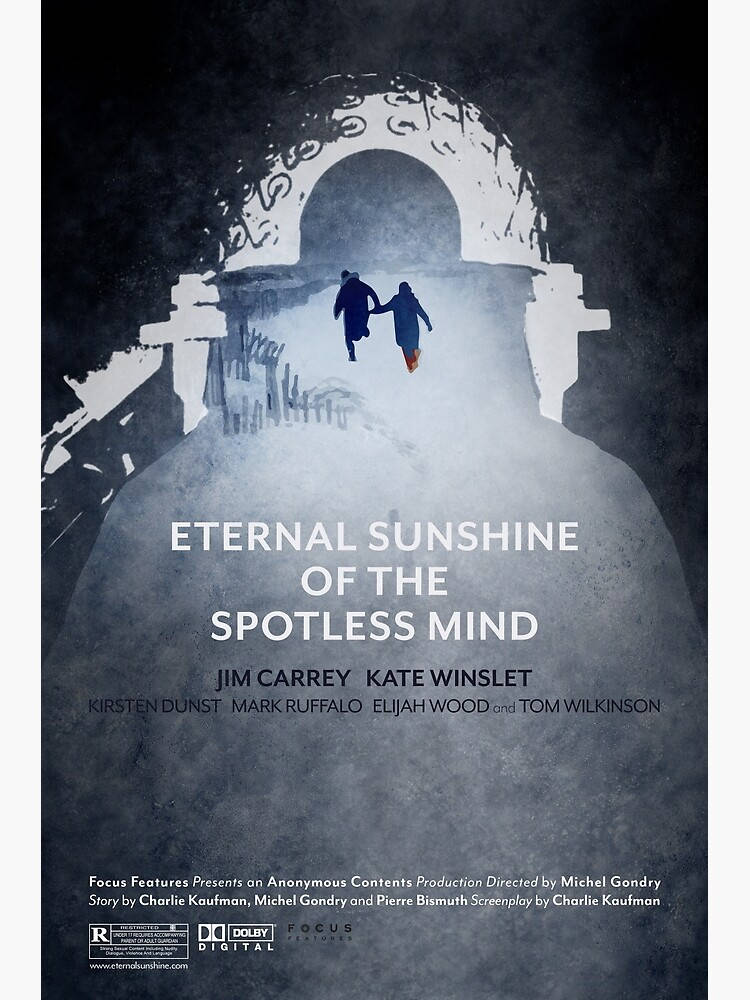 Eternal Sunshine Of The Spotless Mind Film Poster Art Background