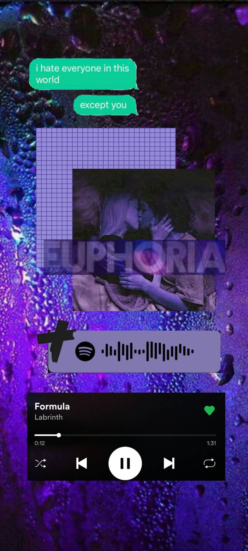 Euphoria On Spotify Wallpaper