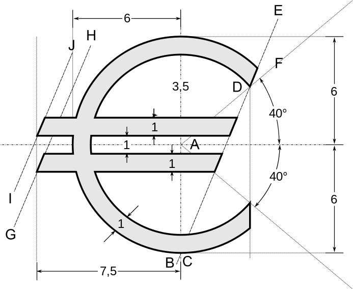 Euro Symbol Technical Drawing PNG