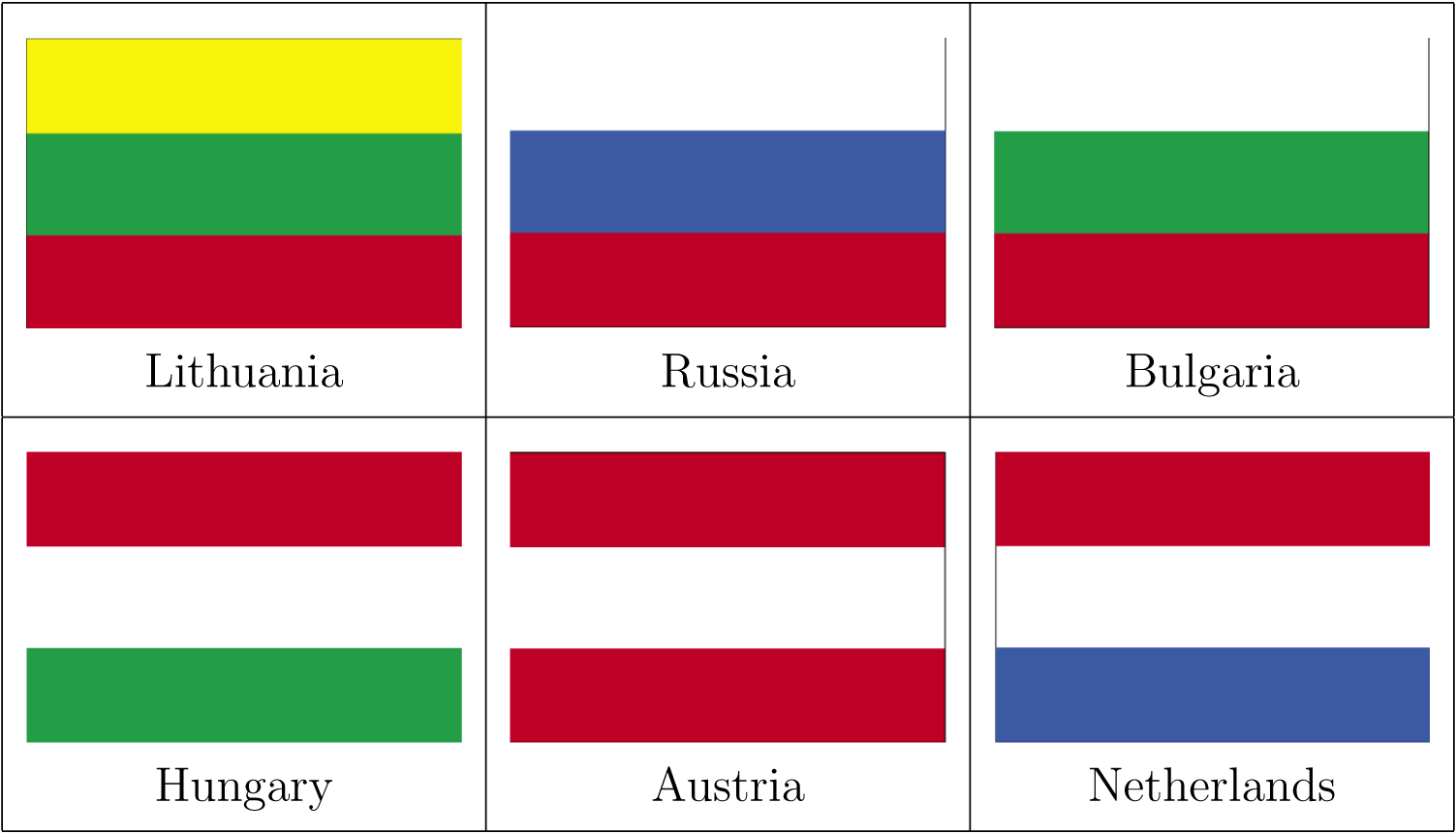 European Country Flags Comparison PNG