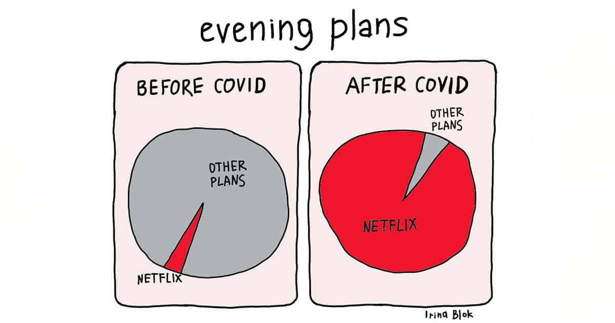Evening Plans During Coronavirus Funny Wallpaper