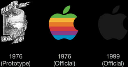 Evolution_of_ Apple_ Logo PNG
