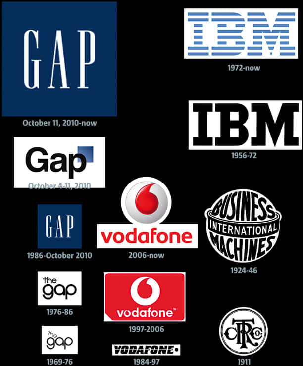 Evolution_of_ Brand_ Logos PNG