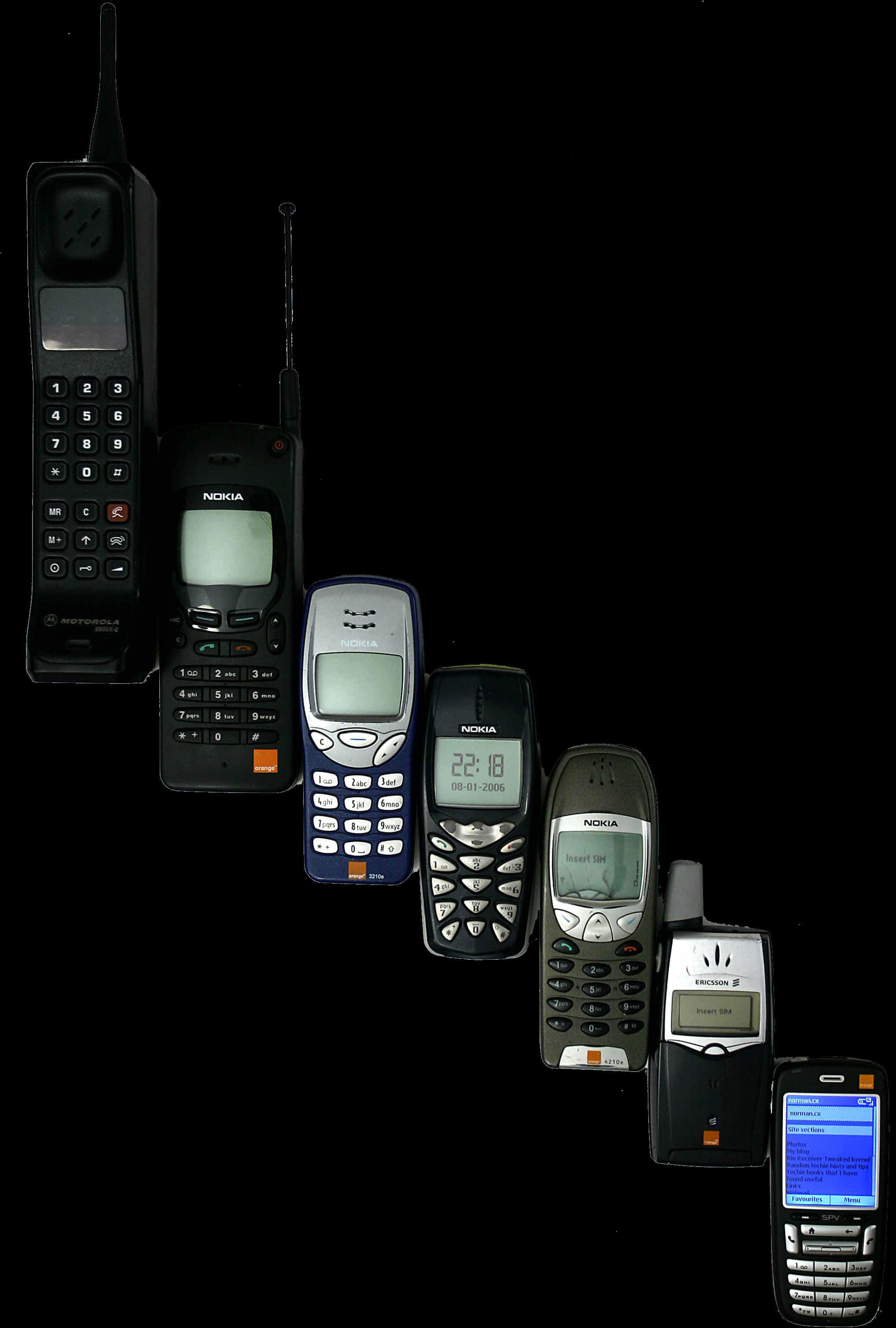 Evolutionof Mobile Phones PNG