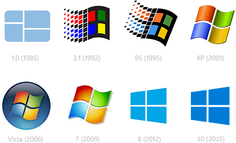 Evolutionof Windows Logos PNG