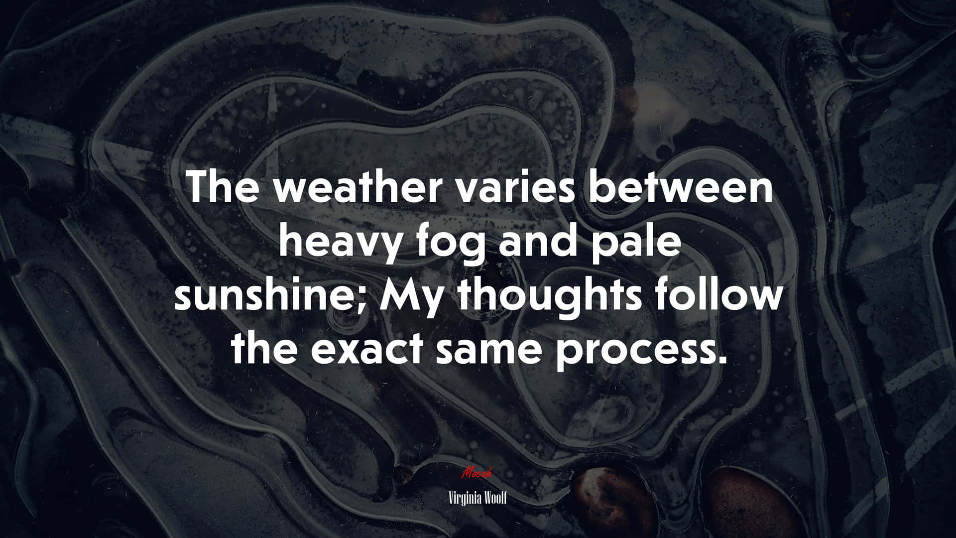 Exact Same Process Of The Weather Wallpaper