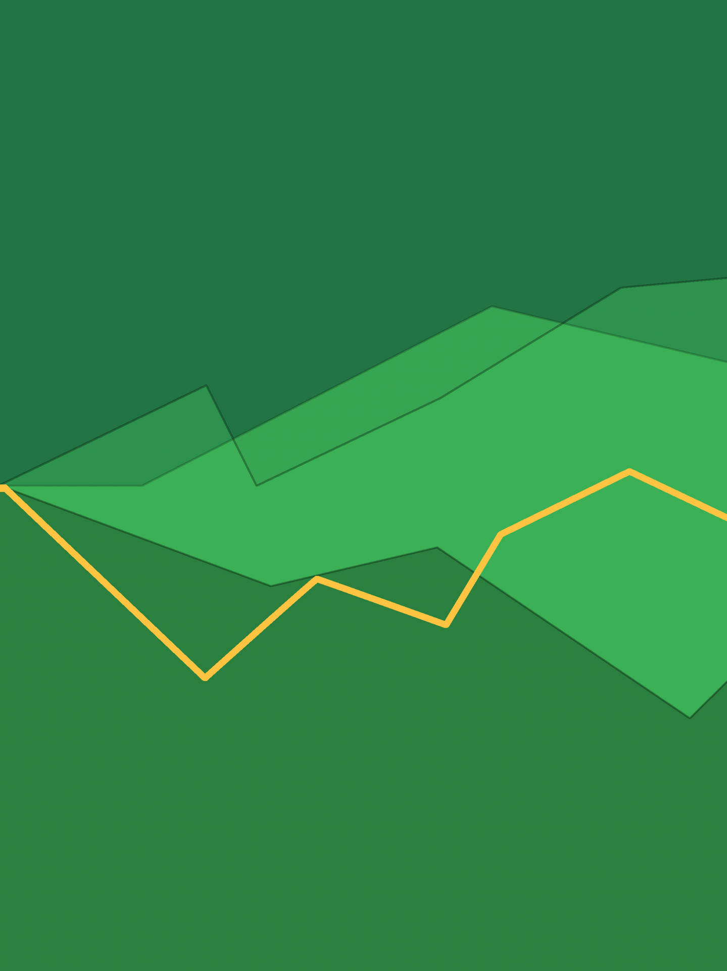 Gráficode Líneas Minimalista De Excel. Fondo de pantalla