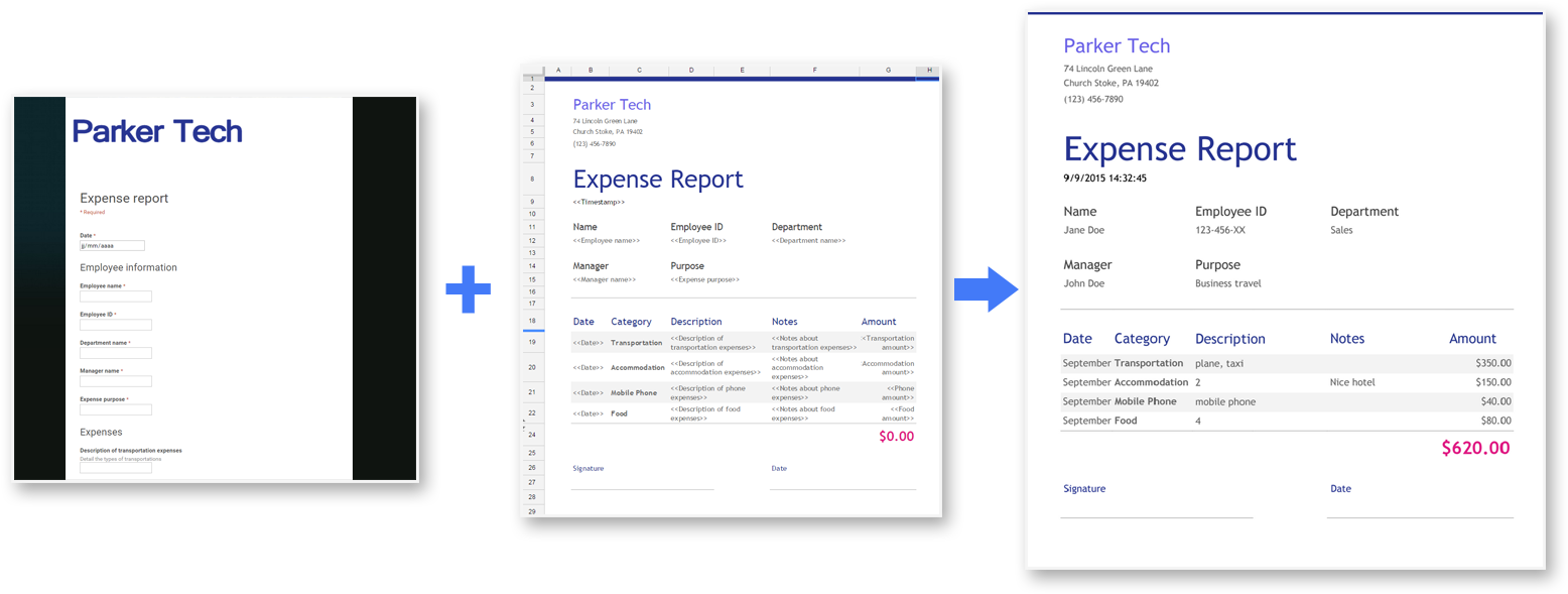 Expense Report Transformation PNG