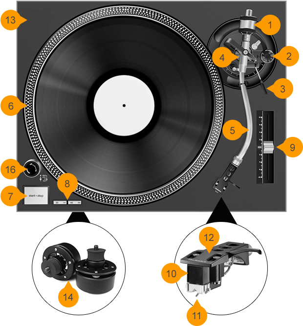 Exploded View Turntable Components PNG