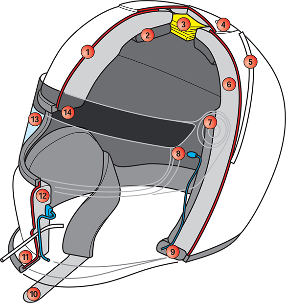 F1 Helmet Cutaway View PNG