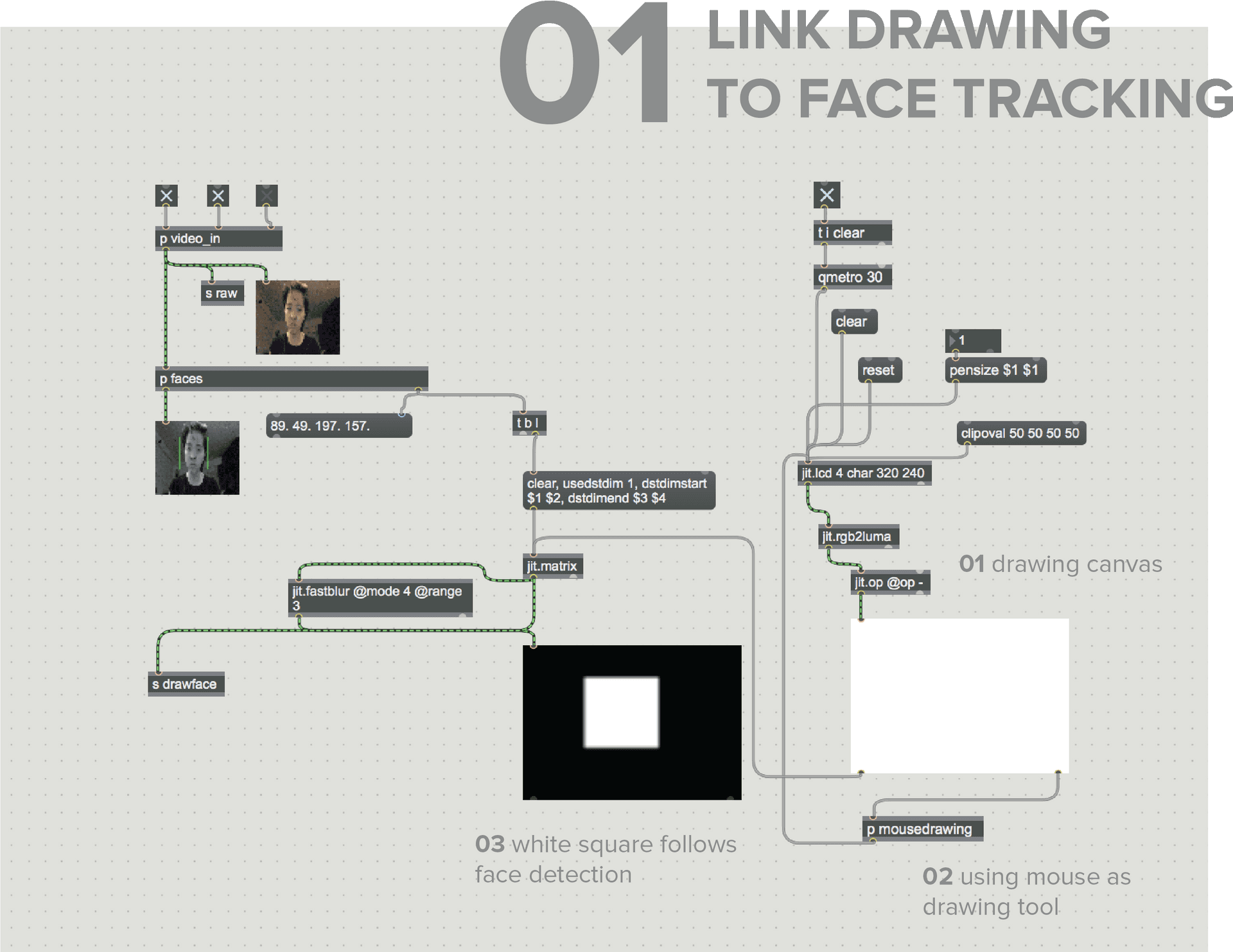 Face Tracking Interface Design PNG
