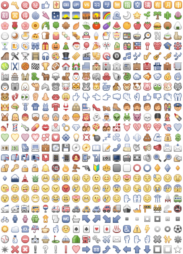 Facebook Emoji Collection PNG