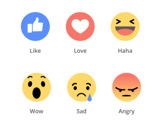 Facebook Reaction Buttons PNG