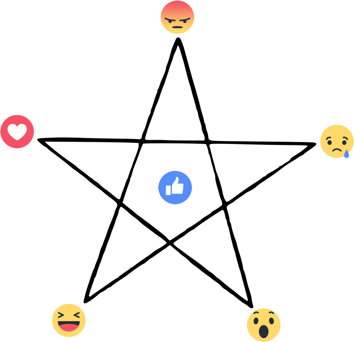Facebook Reactions Star Graphic PNG